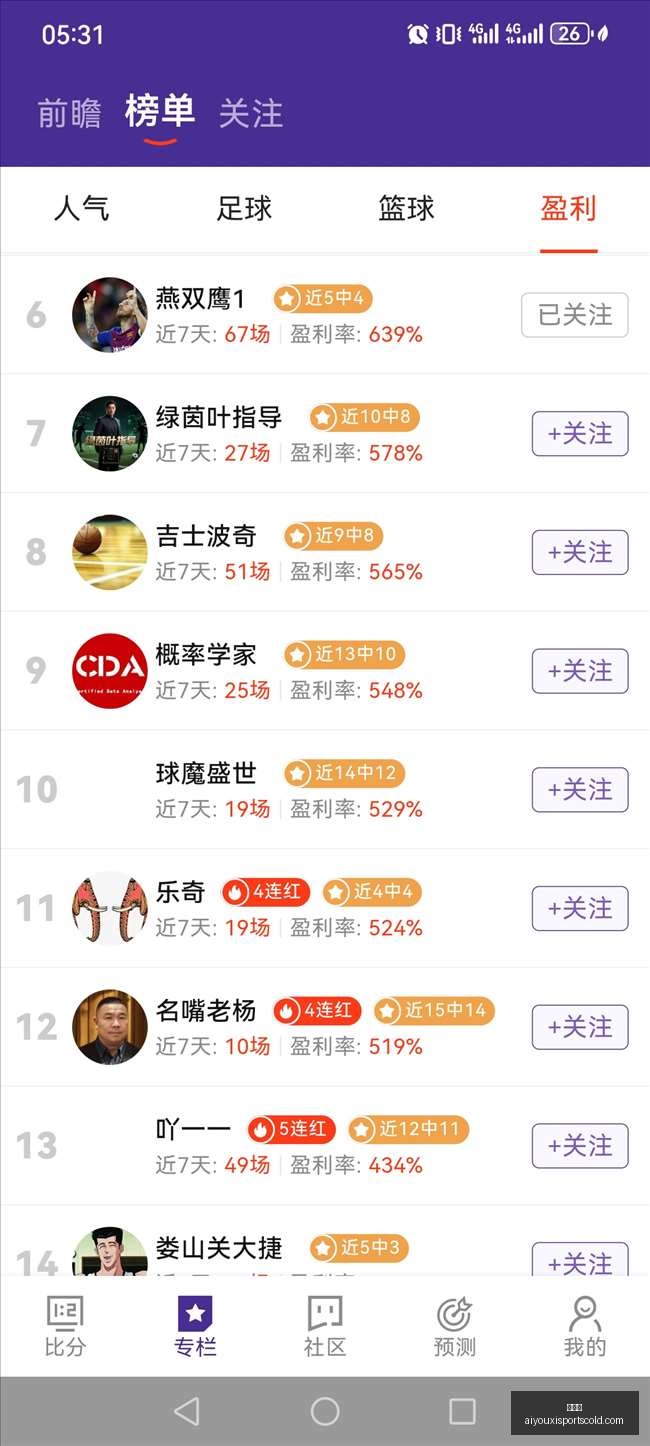 哈兰德终结,英超魔咒,队皆败,爱游戏官网,爱游戏App,爱游戏下载,爱游戏登录,爱游戏平台