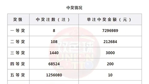 集贤科技轮融资大：数千万元资金助力腾飞